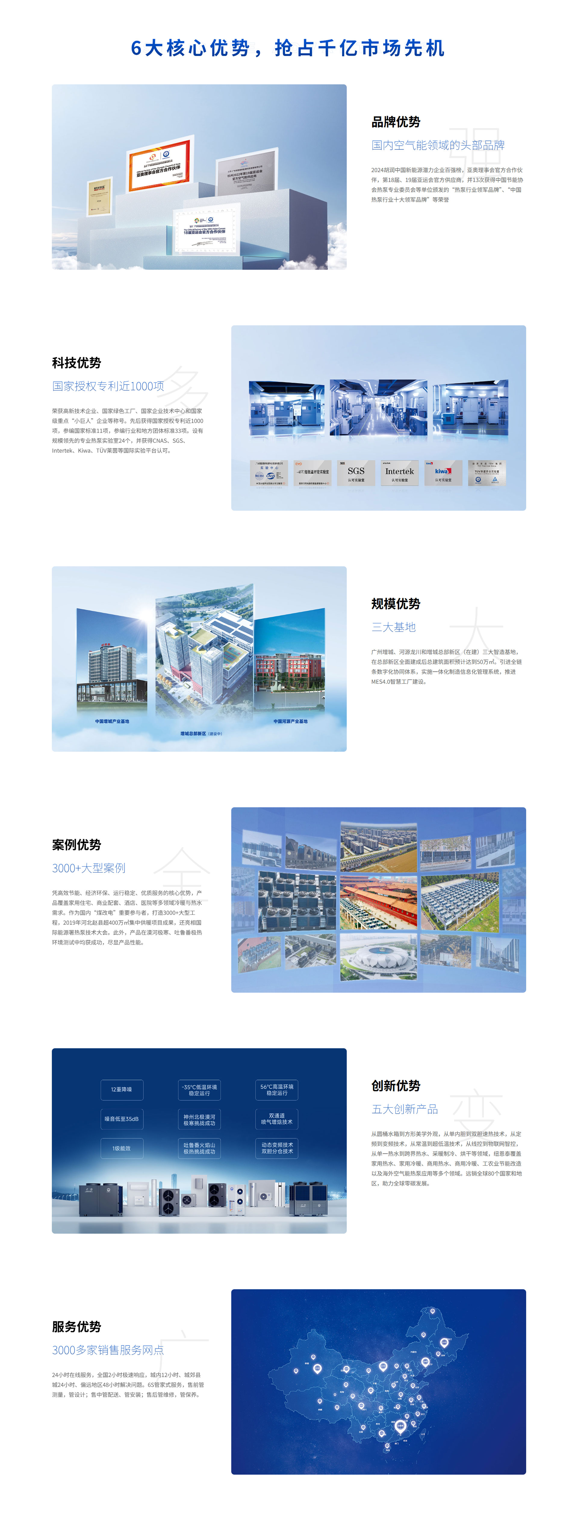 FireShot-Capture-066---空气能招商加盟6大优势-纽恩泰空气能-要买空气能-先看纽恩泰---纽恩泰空气能-要买空气能-先看纽恩泰---空气能,空气能热泵,空气能_---[www.ne01.jpg